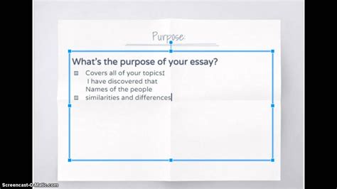 Formidable Introduction Paragraph For Compare And Contrast Essay