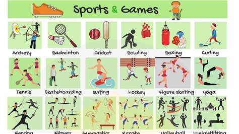 List Of Sports Types Of Sports And Games In English Sports List With Pictures Go IT