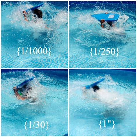 Photography 101 Shutter Speed — Colors And Craft