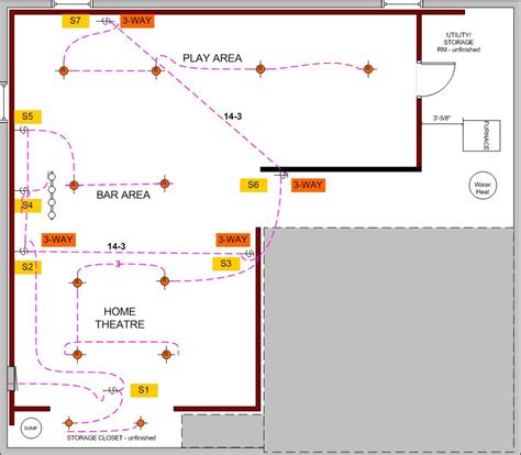 Years later, you are actually ready to start the project to increase your home's value and your enjoyment. Wiring Basement Lights And Outlets | MyCoffeepot.Org