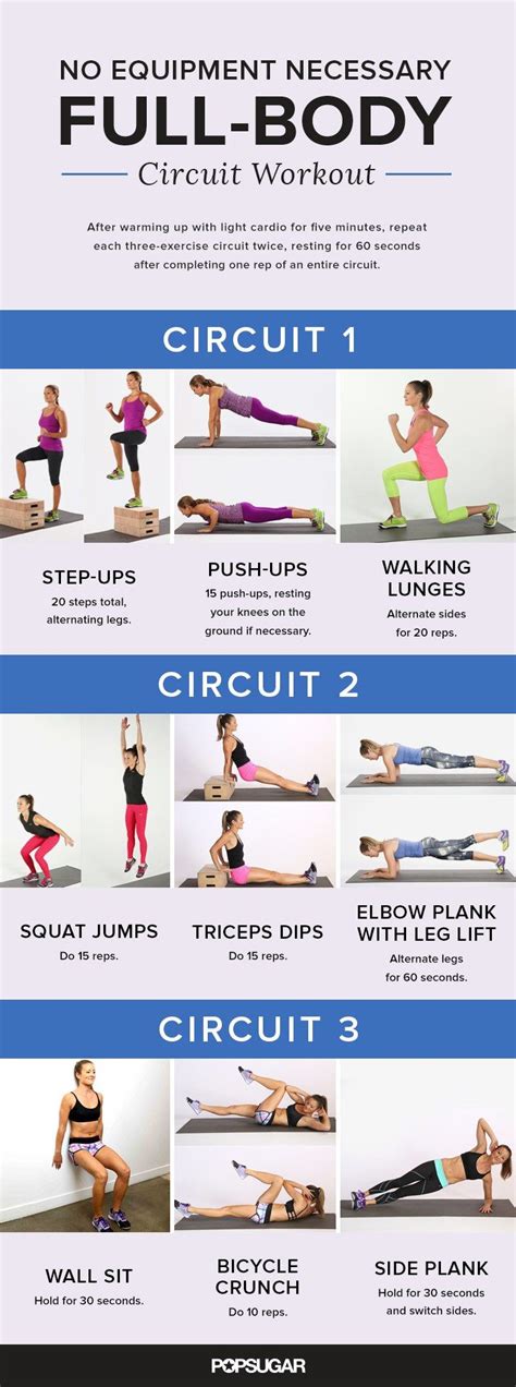 Full Body Workouts That You Can Do At Home Full Body Circuit Workout