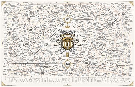 A Massive Map Of Beer For Obsessive Brew Snobs | Gizmodo Australia