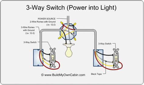 Wiring Diagram For A 3 Way Light Switch