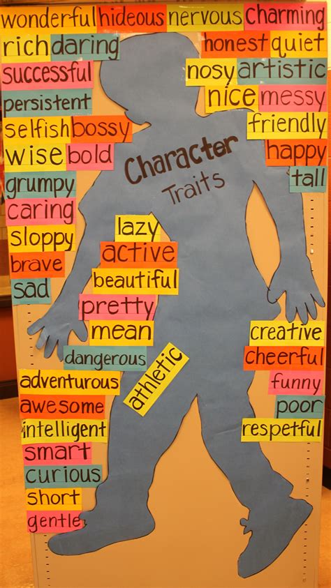 List Of Character Traits Wordsmith Pinterest Character Trait