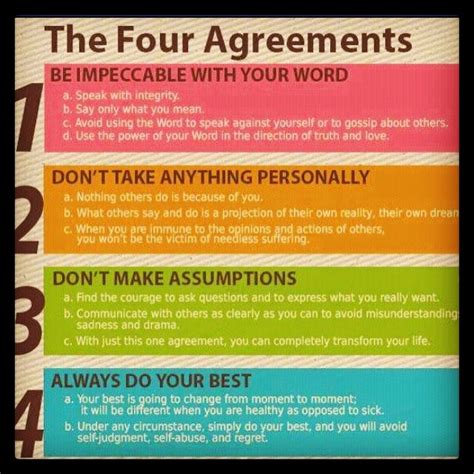 Quotes From The Four Agreements Quotesgram