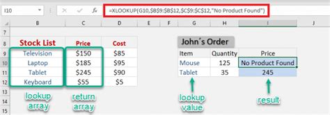 How To Use The Xlookup Function In Excel With 7 Examples Myexcelonline