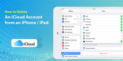 The steps above include turning. How to Delete an iCloud Account from an iPhone / iPad