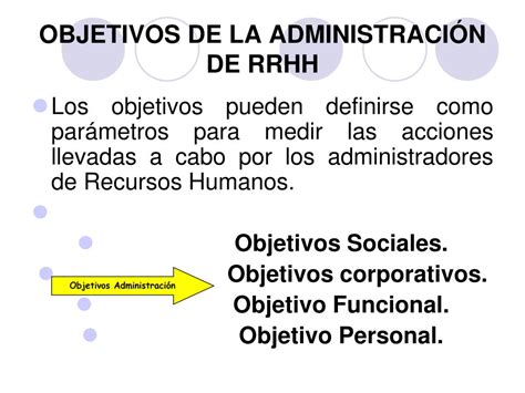 PPT ESQUEMA FUNCIONAL DEL DEPARTAMENTO DE RECURSOS HUMANOS PowerPoint
