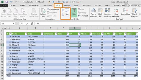 In this article, we have learned how we can insert one or more than one row in the mysql table using the insert statement. How to sort in Excel Tables