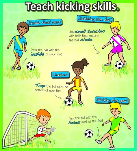Tips And Tricks To Play A Great Game Of Football Soccer Drills For