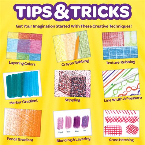 Crayola Imagination Art Coloring Set Beginner Child 115 Pieces