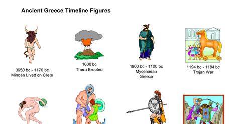 Greektimelineart1pdf Trojan War Art Minoan