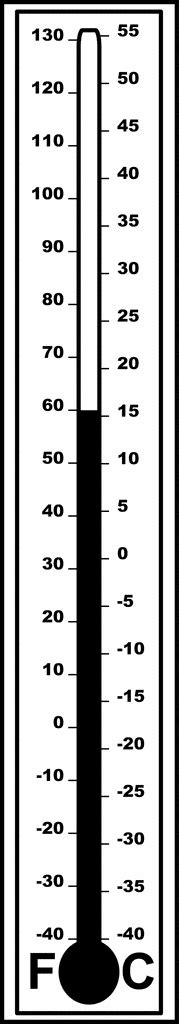 Dual Outdoor Fahrenheit Thermometers Clipart Etc