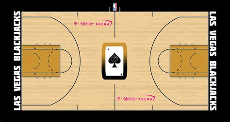 La liga · jerseys (concept) on behance. Las Vegas Blackjacks (NBA) - Concepts - Chris Creamer's ...
