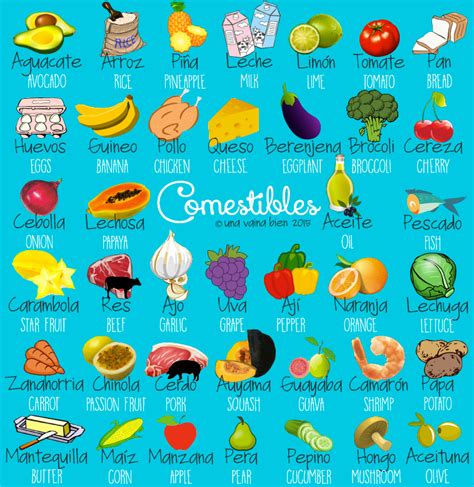 A tasty variation serves up the meatballs drizzled in. Byron and Emily in Ukraine: The Truth About Language Barriers