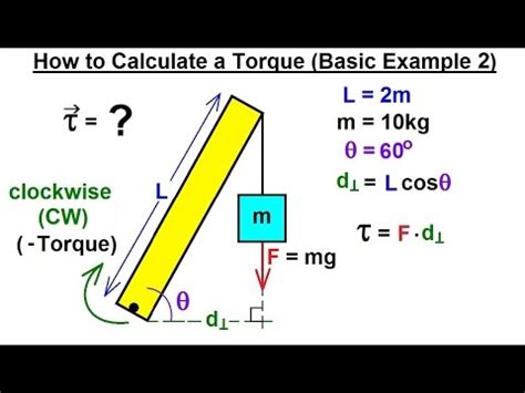Physics 15 Torque Fundamentals 8 Of 13 How To Calculate A Torque