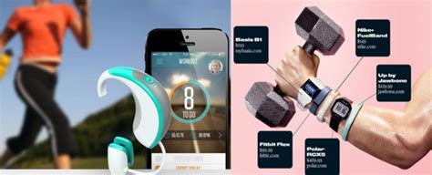 Best Fitness Gadgets And Apps That Track Your Health Stay Fit Fitness