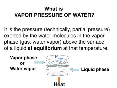 Ppt Vapor Pressure Of Water Powerpoint Presentation Free Download