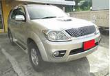 Used Toyota Fortuner Japan Images