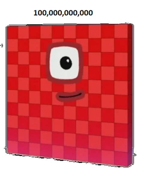 Numberblocks 1000 To Trillion Not Harassment Fandom Images And Photos