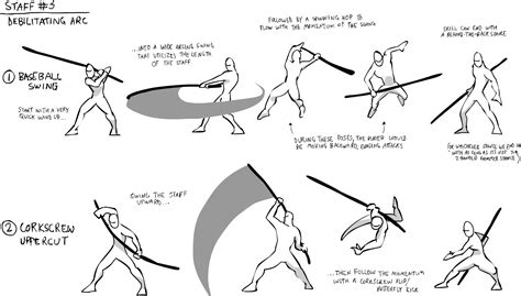 Action Pose Reference Figure Drawing Reference Animation Reference