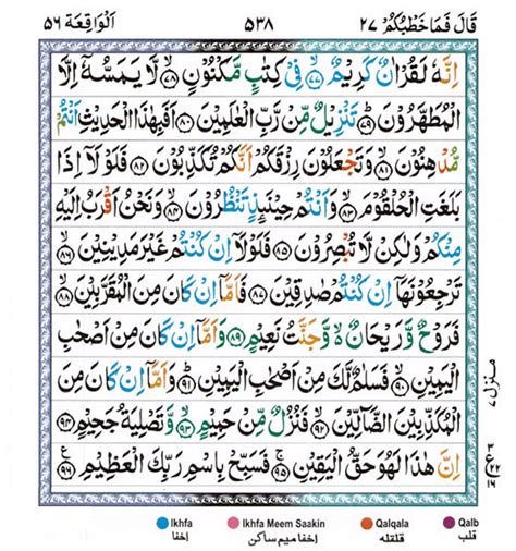 Surah Al Waqiah Ayat 96 Surah Al Waqiah Rumi Dan Jawi Terjemahan Maksud