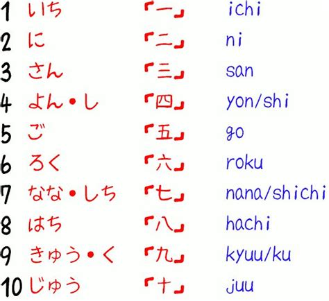Japanese Numbers 10-100 Worksheets