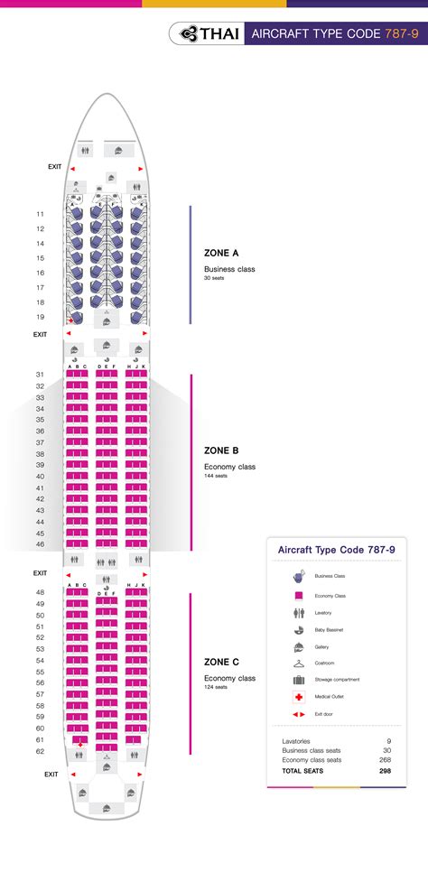 787 9 Seat Map Color 2018