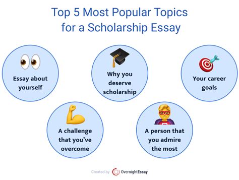 Writing A Scholarship Essay Tips Examples Ideas OvernightEssay