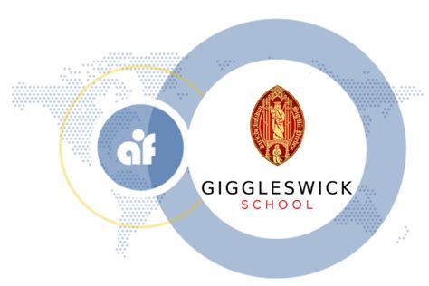 Giggleswick School Academic Families