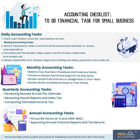 Daily Accounting Checklist For To Do Financial Tasks Meru Accounting