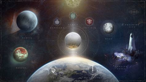 Bungie Commits To Building On Destiny 2 Rather Than Making Destiny 3