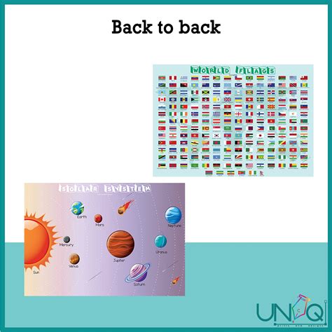 Uniq Planets Solar System World Flags Laminated Educational Wall