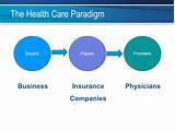 Faith Based Health Insurance Companies