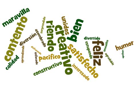 El lenguaje positivo, una puerta para mejorar tu vida y tus vínculos