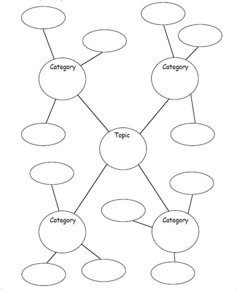 Use illustrations and icons to draw people into your strategic thought process. 42+ Concept Map Templates Free Word, PDF, PPT, Doc Examples