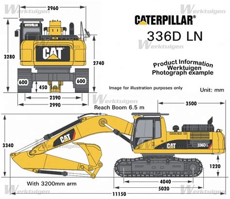 Caterpillar 303.5e cr models are historically listed by sellers in and excavator categories. Caterpillar 336D LN - Caterpillar - Machinery ...