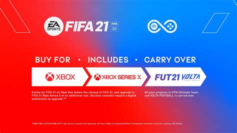 Fifa 21 Ultimate Edition Xbox One