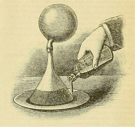 Vintage Ephemera Scientific Illustration 1888