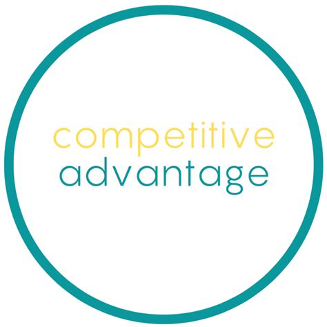 Competitive Advantage Llc