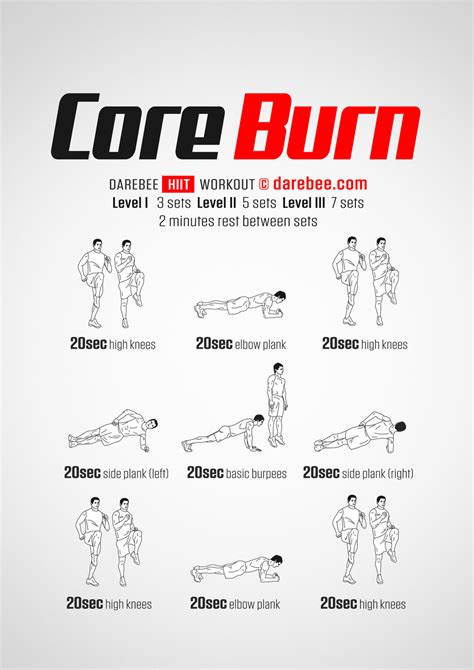 Core Burn Workout
