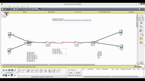 Cisco Packet Tracer Examples Able Order Of The Arrow Rapmars