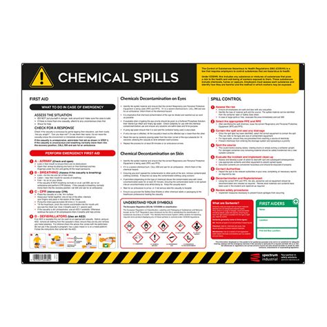 Centurion Safety Poster Chemical Spills