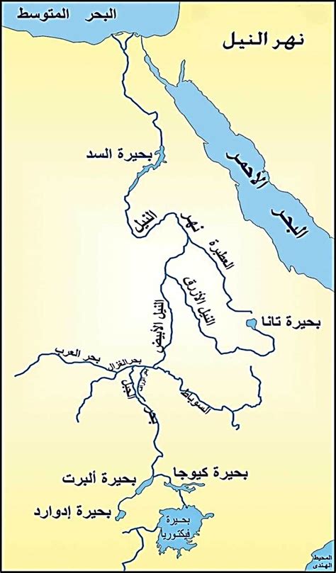 نهر النيل خريطة