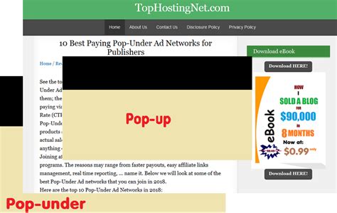 20 Best Paying Pop Under Ad Networks For Publishers 2024