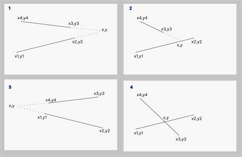 Linear Algebra Find Intersection Of Two Lines Mathematics Stack