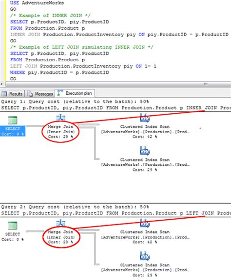 How To Inner Join 2 Tables In Sql Server