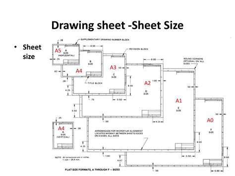 Ppt Engineering Drawing Powerpoint Presentation Free Download Id