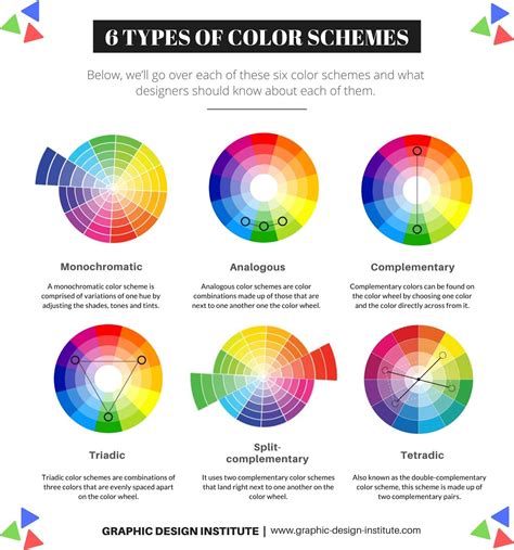 6 Types Of Color Schemes Graphic Design Course Graphic Design