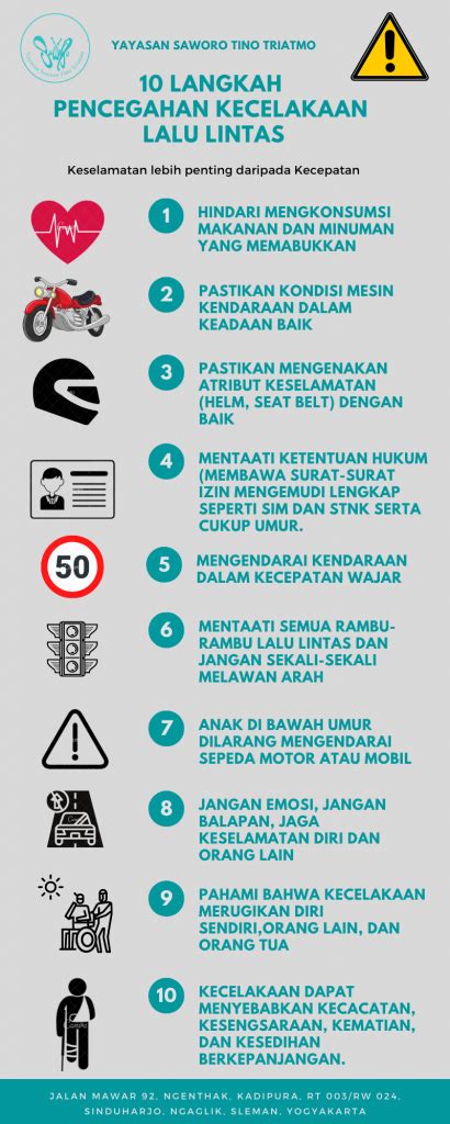 10 Langkah Pencegahan Kecelakaan Lalu Lintas oleh Remaja – Yasatri